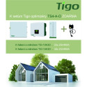 Set Tigo + optimizery zdarma